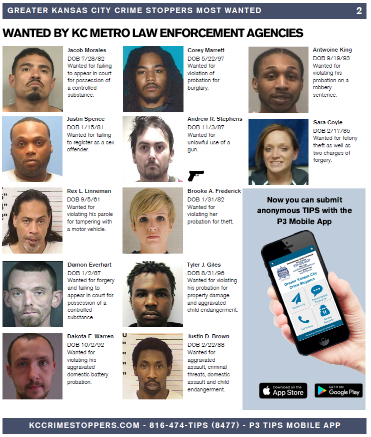 Greater Kansas City Crime Stoppers Most Wanted For June