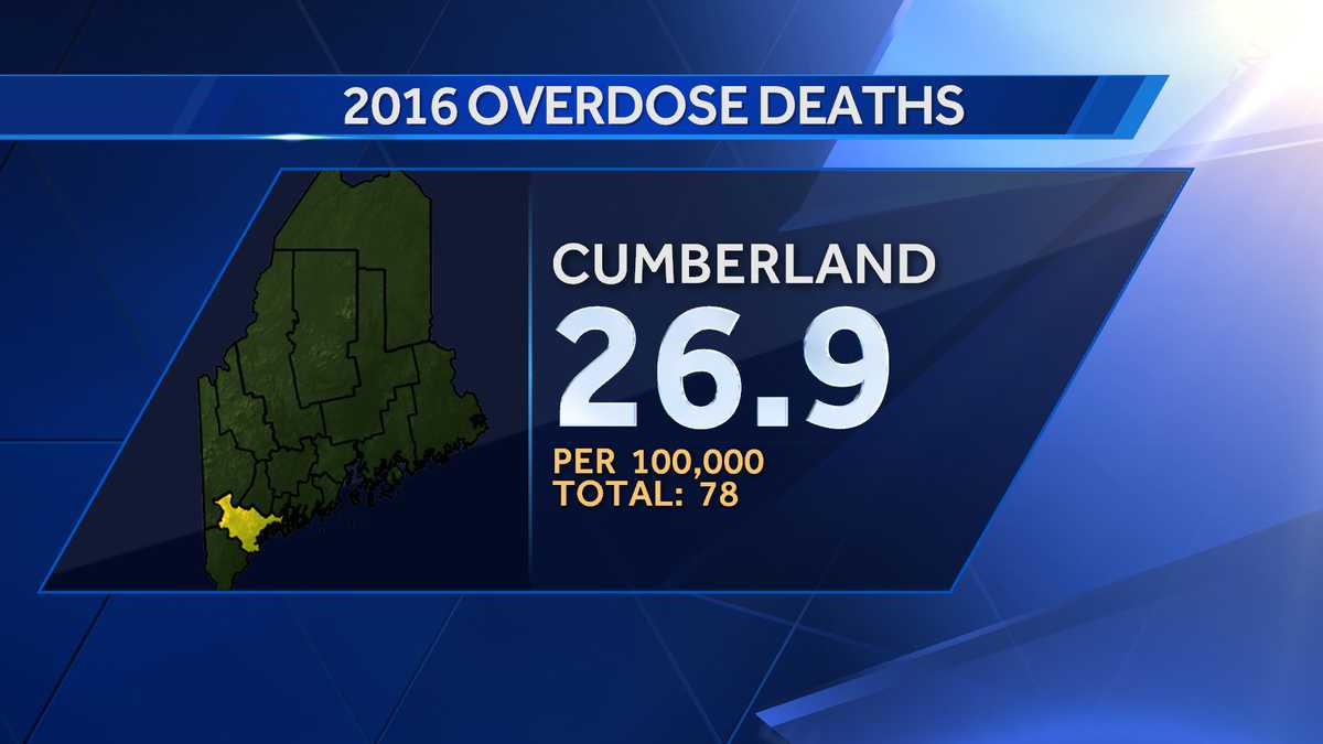 Maine overdose deaths by county