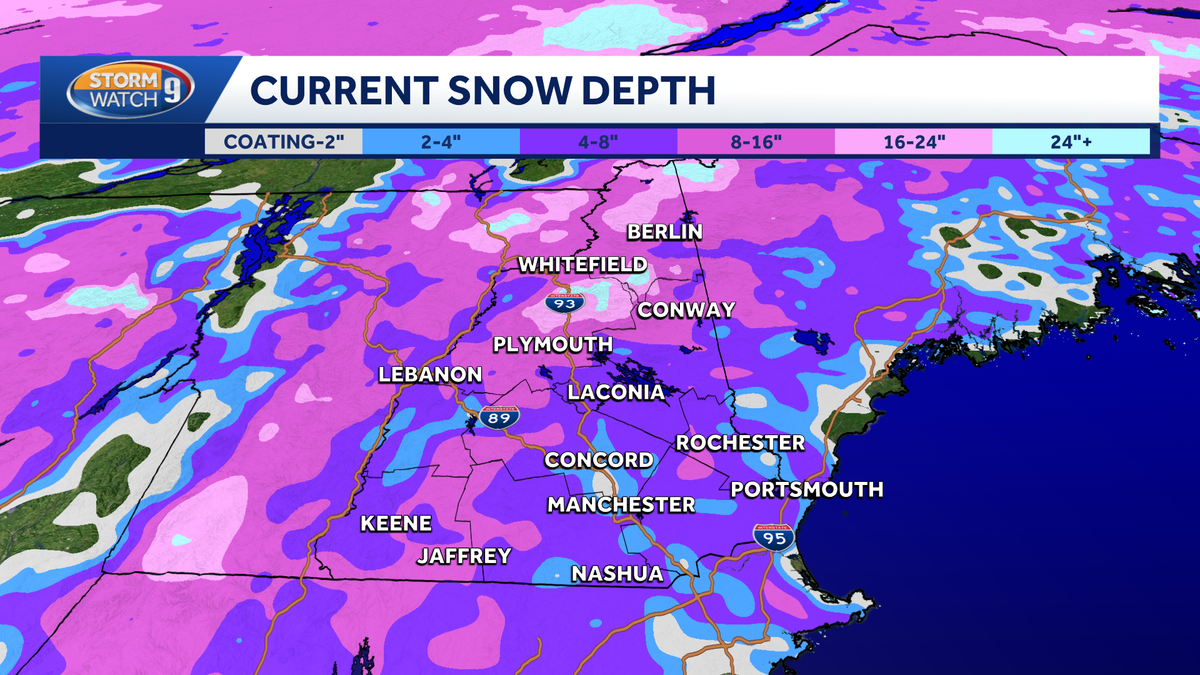 New Hampshire seeing very mild conditions, leading to significant drop in snow depth