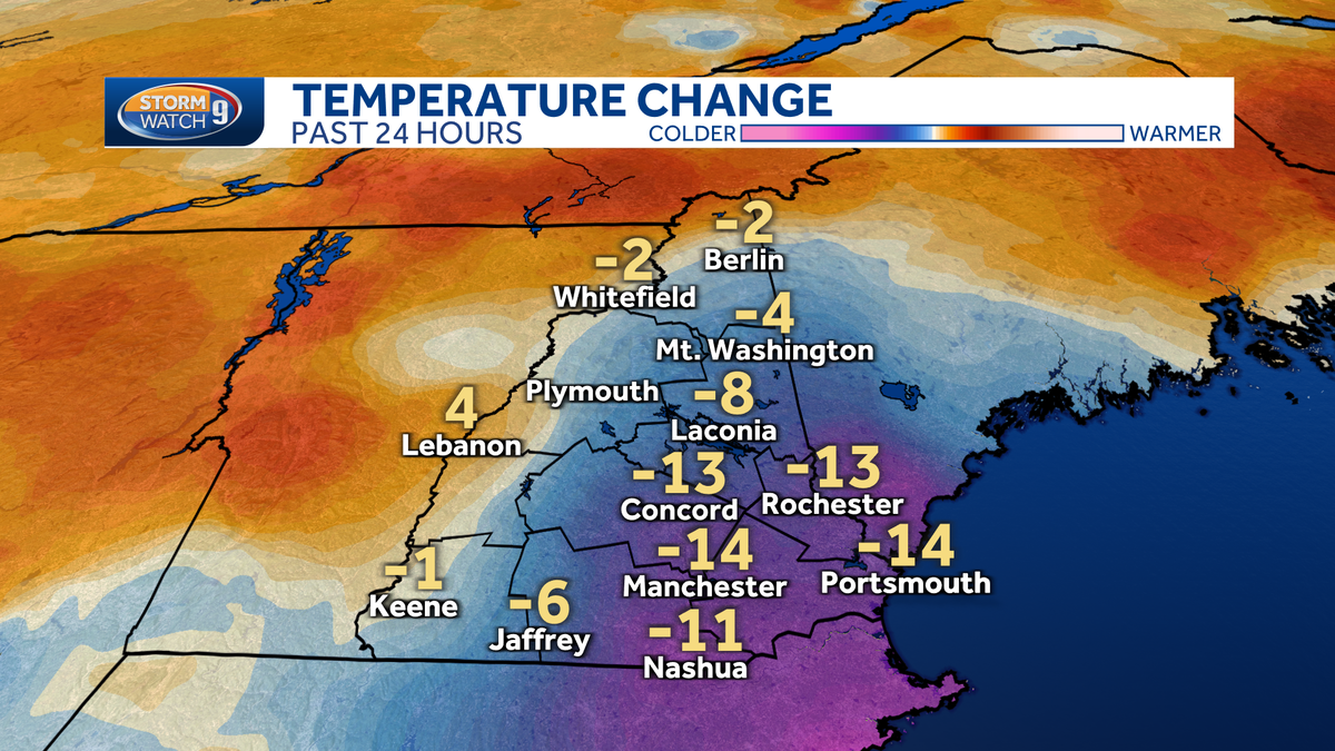 Temperatures drop across NH, humidity lingers through the end of the week