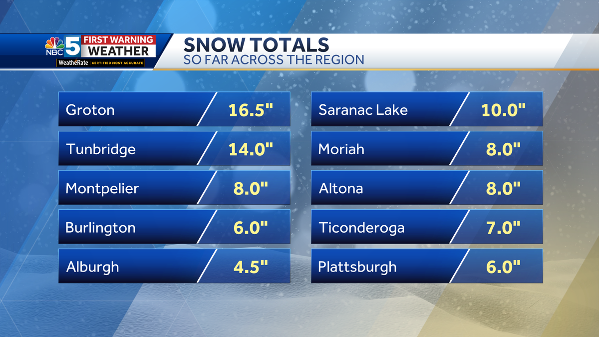 Vermont and New York snow totals