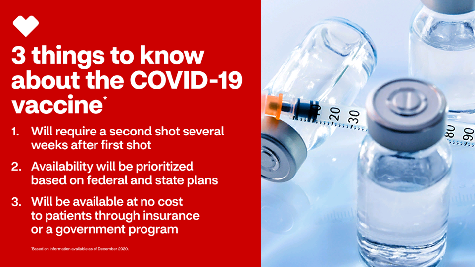 cvs pharmacy covid vaccine scheduling
