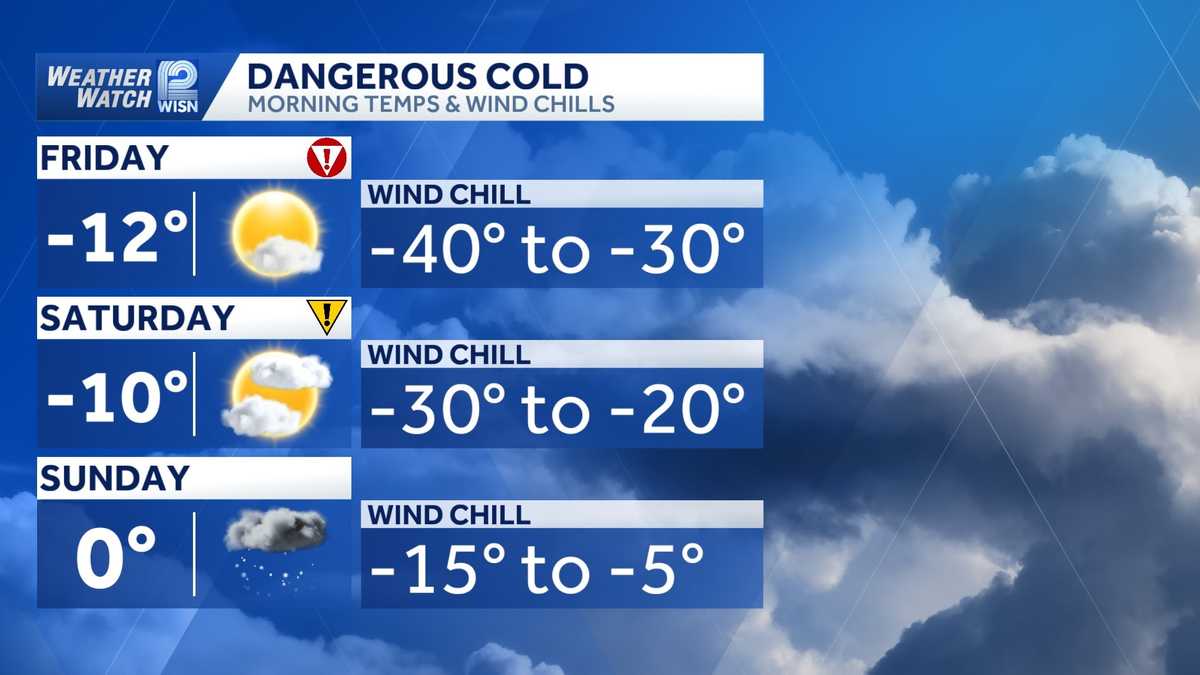 Frigid air invades southeast Wisconsin