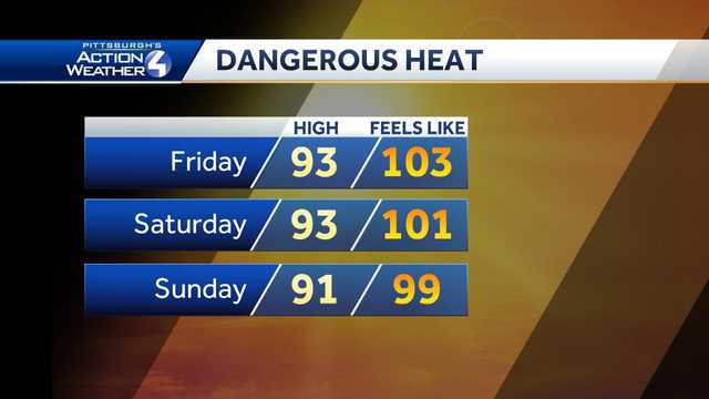 City Of Pittsburgh Opening Cooling Centers For Dangerous Heat Humidity Expected