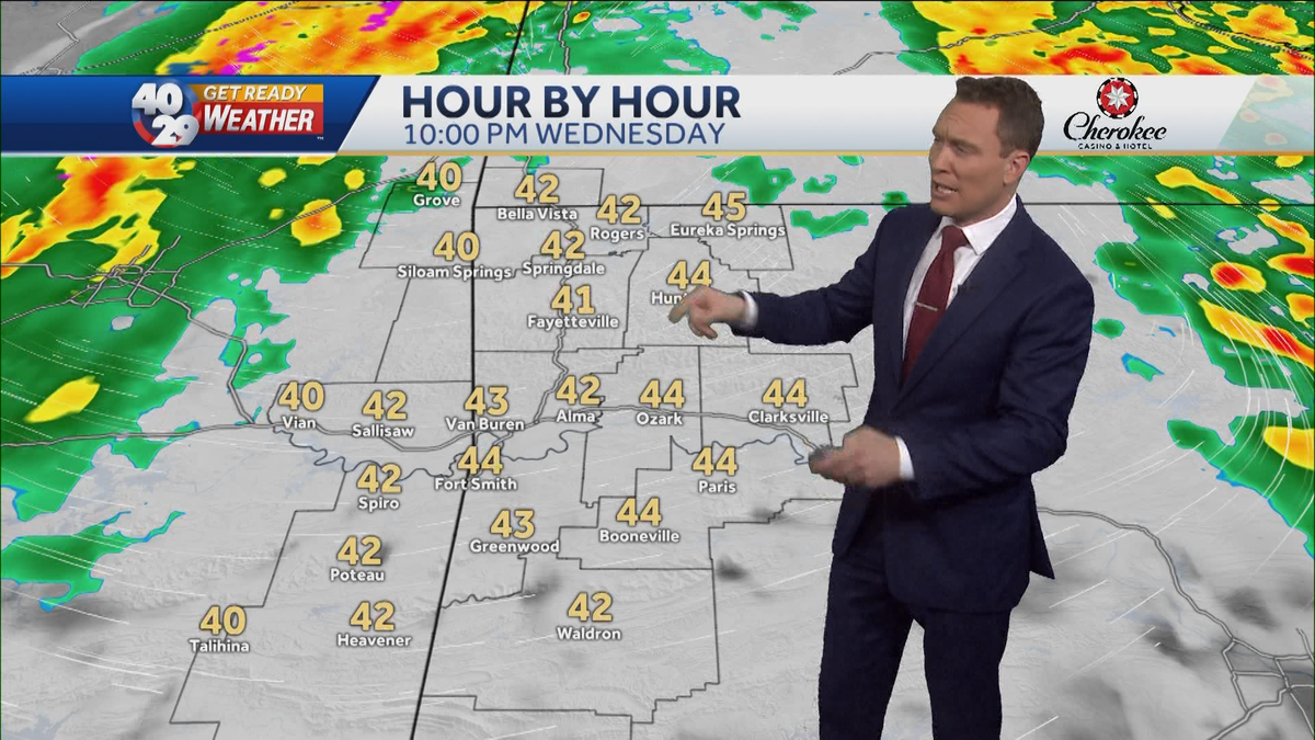 Tonight's heavy rain could lead to high water