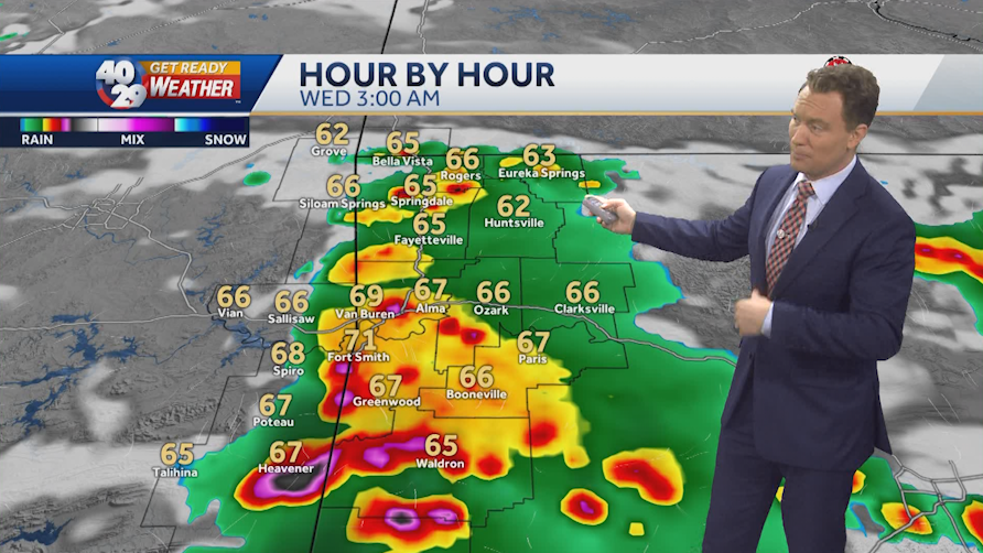 Scattered strong to severe storms possible tonight