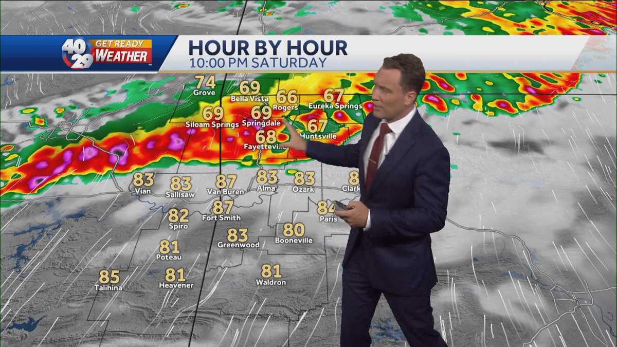 Hot & humid until next cold front Saturday evening