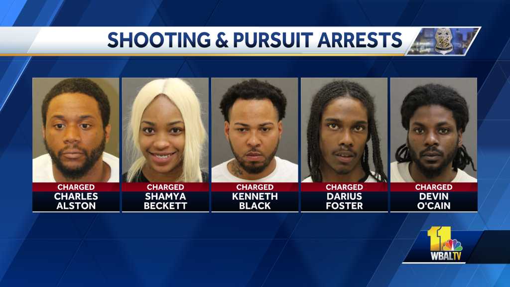 5 charged in shooting after victim driven to John Hopkins ...