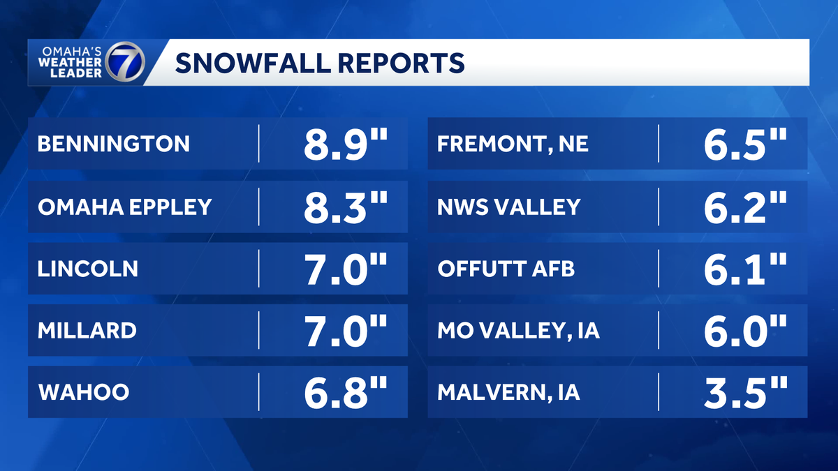 Snowfall reports from Thursday's winter storm in Nebraska, Iowa