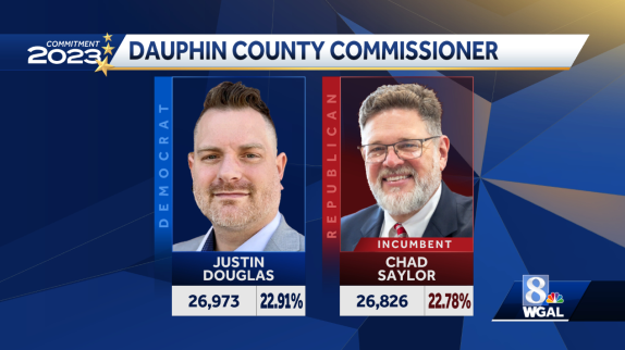Dauphin County Commissioner Chad Saylor concedes race - Vimarsana News
