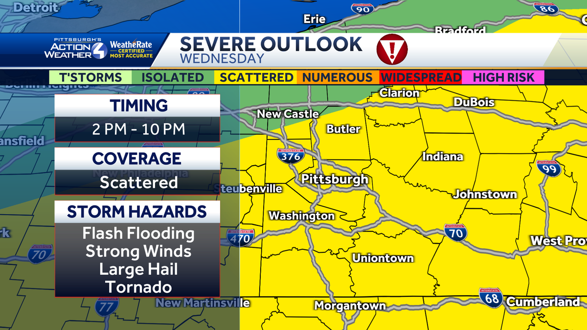 Wednesday is a Severe Weather Alert Day in Pittsburgh