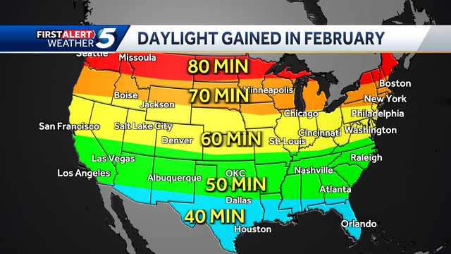 Oklahoma will gain daylight in February, meaning later sunsets - Vimarsana News