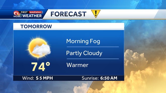 Morning fog possible, then warmer with sun and clouds Monday