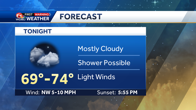 Isolated storms possible again Sunday