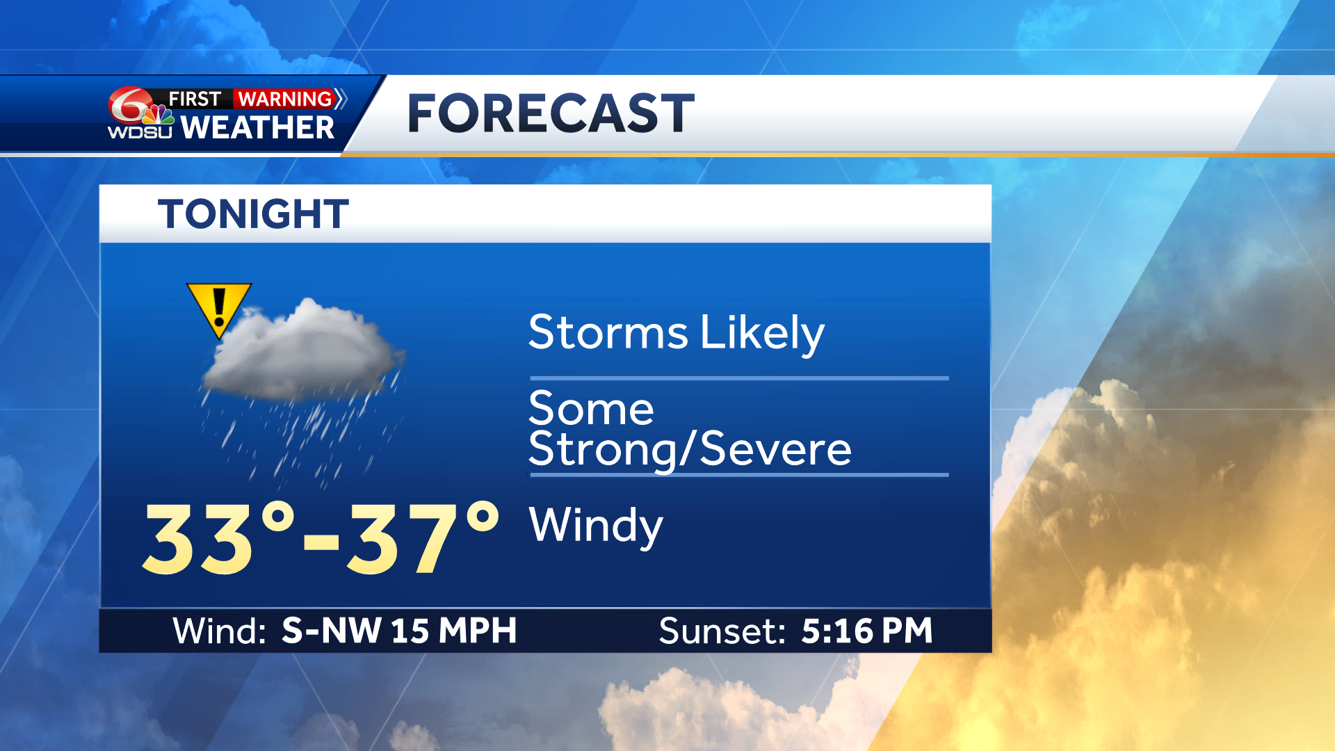 Tracking storms tonight and a big cooldown this week - WDSU