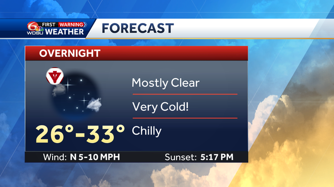 Freeze Warning in effect Wednesday morning