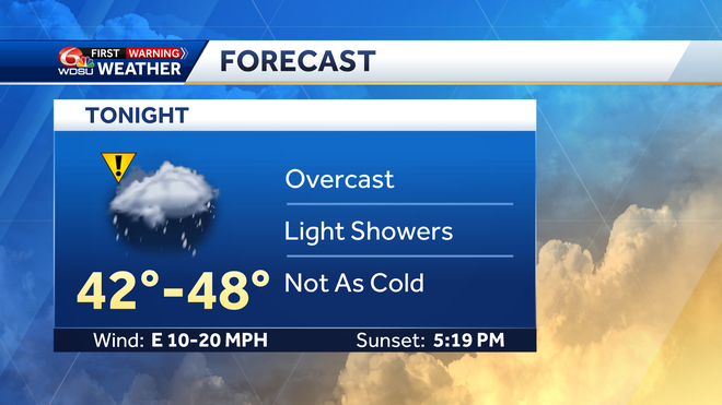 Rain likely Thursday night and Friday morning