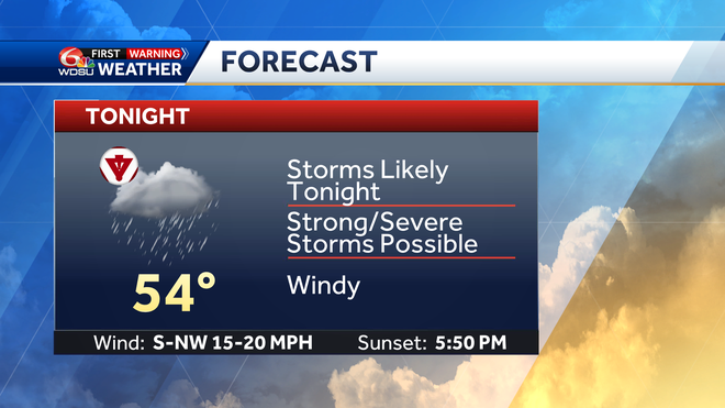 Tracking storms late Saturday night, cooler and breezy Sunday