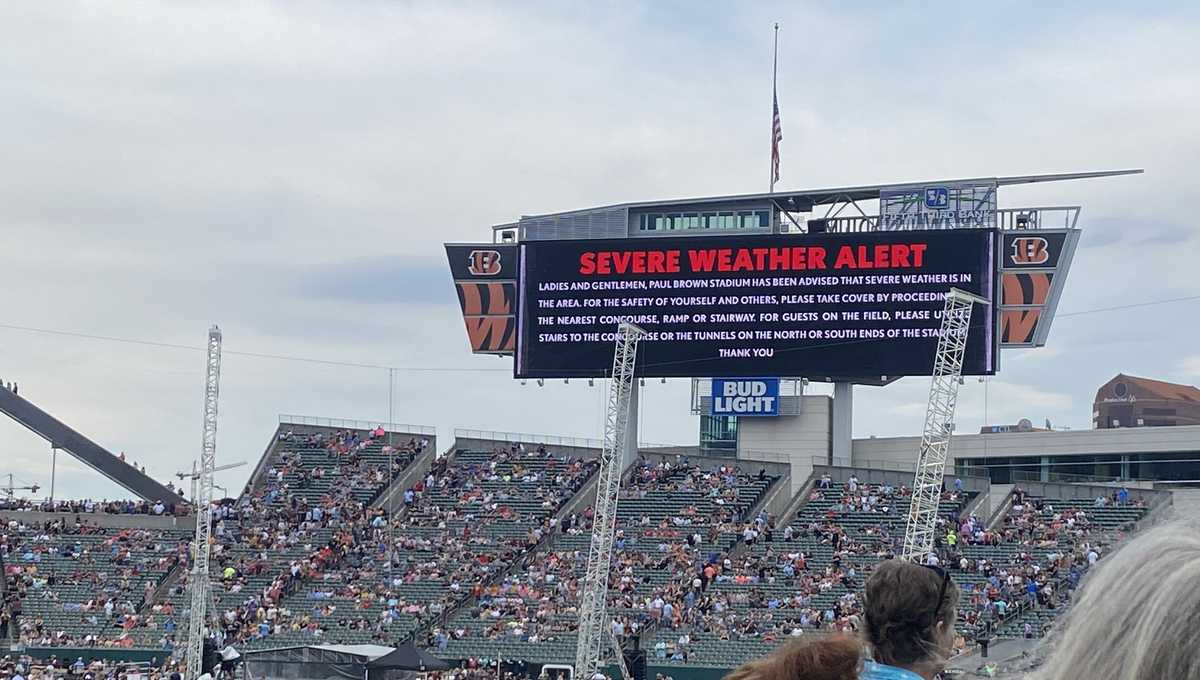 Cincinnati Open'S Hour Long Delay: Was It Fair? You Decide. - vau64cz