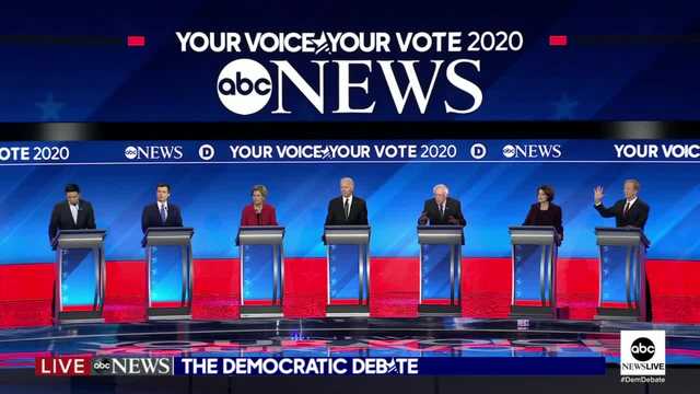 2020 Democratic National Convention Dnc Speakers Time Date Channel How To Watch Live Stream Tonight Abc11 Raleigh Durham
