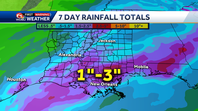 Precipitation forecast