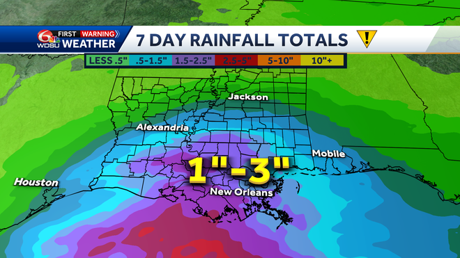 rainfall forecast