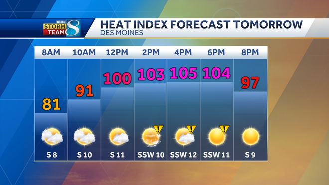des&#x20;moines&#x20;heat&#x20;index&#x20;forecast&#x20;saturday&#xFEFF;