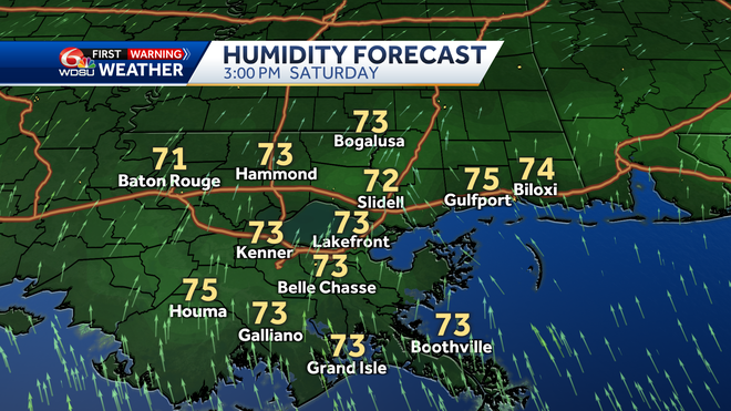 dew&#x20;points&#x20;saturday