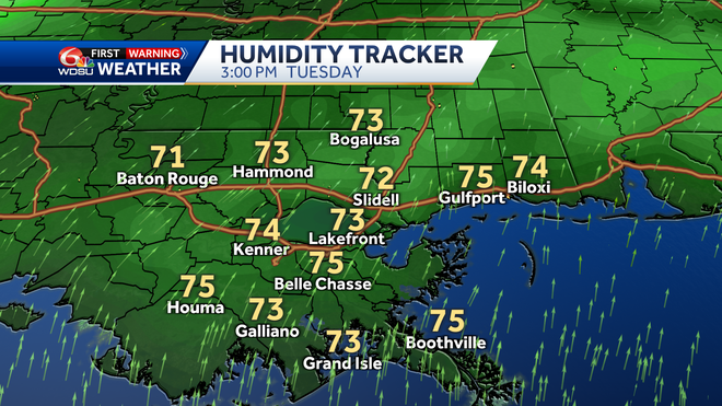 New Orleans weather forecast high temp heat index rain chances