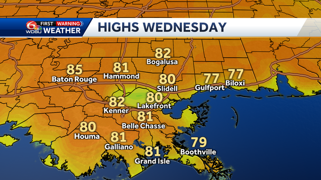 New Orleans forecast fog smoke air quality high temp rain chances