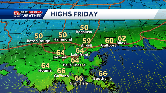 highs friday