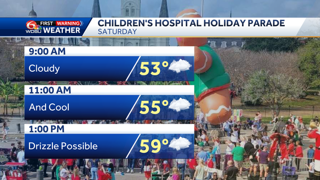 Children's Hospital Holiday Parade