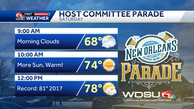 saturday parade forecast