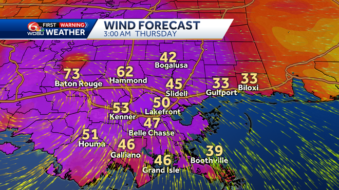 GFS forecast wind gusts