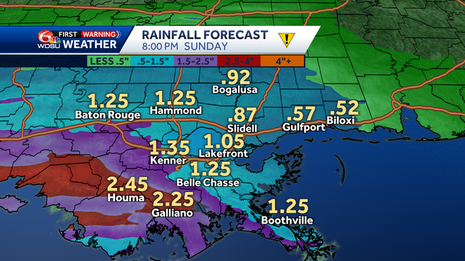 graf forecast rainfall sunday