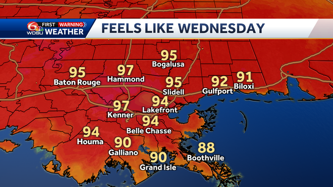 Heat Index Wednesday