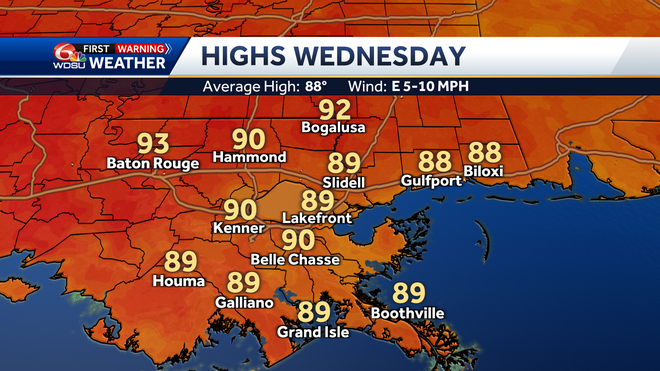 New Orleans forecast temperatures humidity rain chances