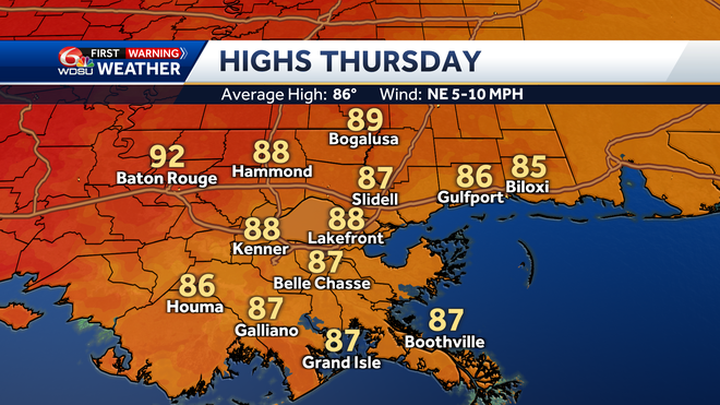 New Orleans forecast high temperatures rain chances tropics