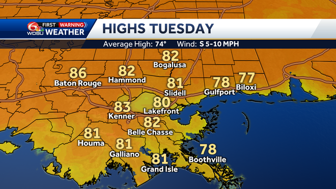 New Orleans forecast fog smoke air quality high temp rain chances