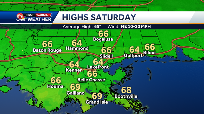 New Orleans forecast rain chances Saturday high temp low temp