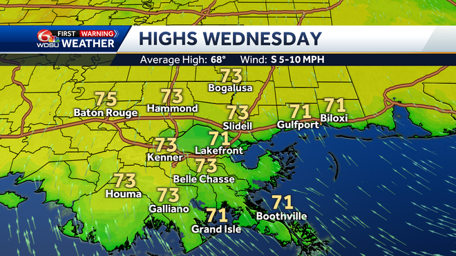 New Orleans weather forecast fog low temp high temp rain chances