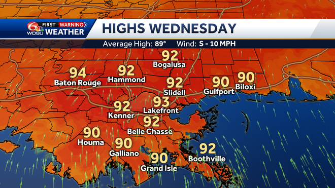 New Orleans weather forecast rain chances timing of storms