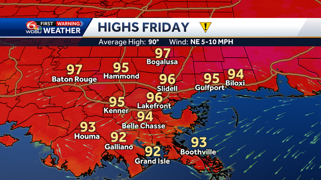 New Orleans weather forecast high temps air quality alert storms