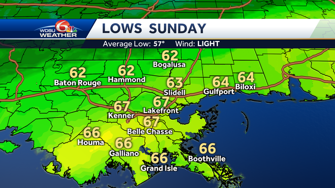 New Orleans weekend forecast storms severe weather