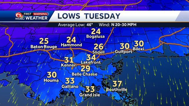 New Orleans forecast how cold will it be low temps this week