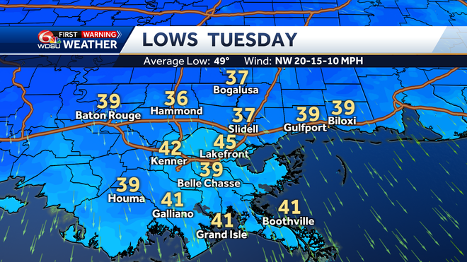 Lows on Tuesday morning