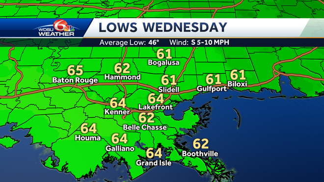 New Orleans record warm severe storms