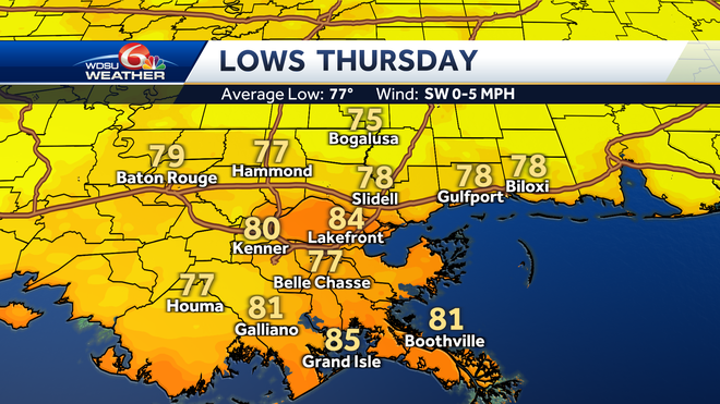 New Orleans heat advisory forecast high temperatures
