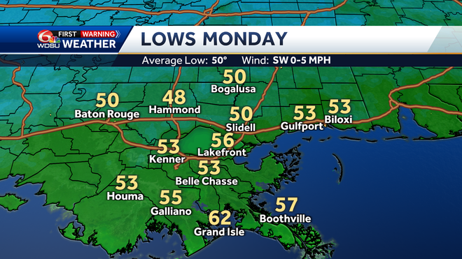 New Orleans forecast morning low high temp rain chances