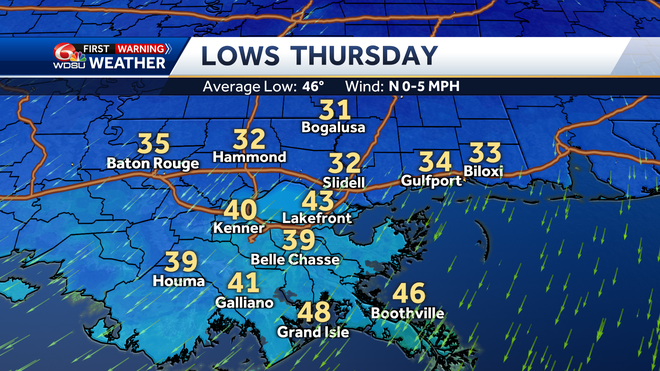 New Orleans forecast high temp rain chances Friday severe weather